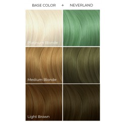 Neverland -  Arctic Fox - Зеленая краска для волос